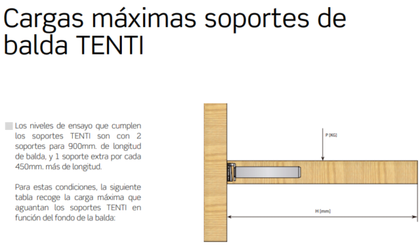 Soporte Tenti-8 - Imagen 3